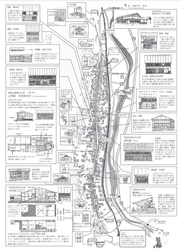奈良井宿の散策マップ