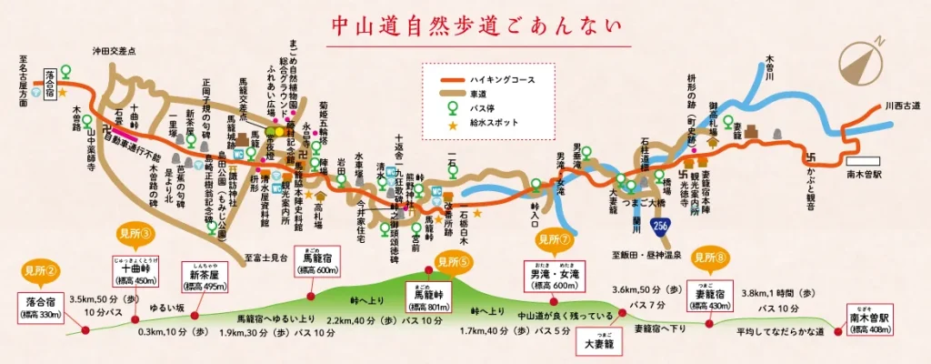 Nakasendo Map｜How long does it take from Magome-juku to Tsumago-juku?