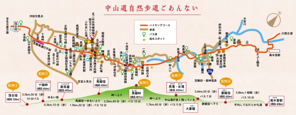 中山道マップ｜馬籠宿から妻篭宿までどれくらい時間がかかる？