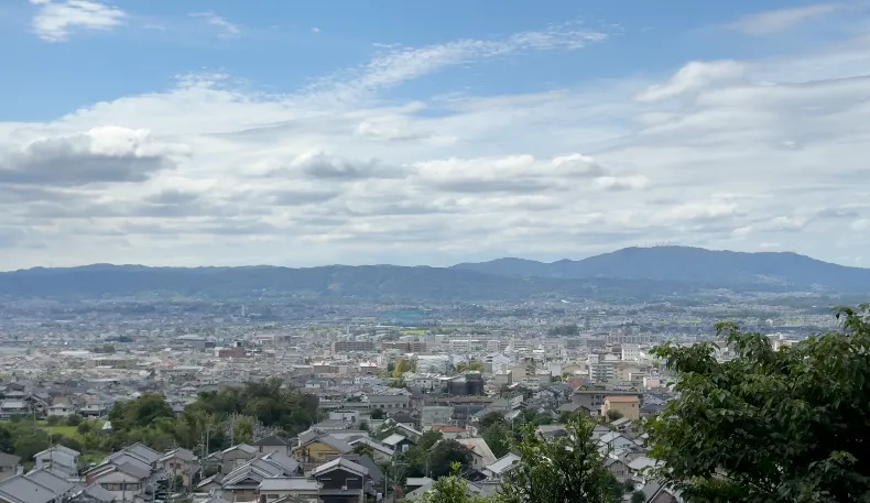 奈良市展望図（展望台）