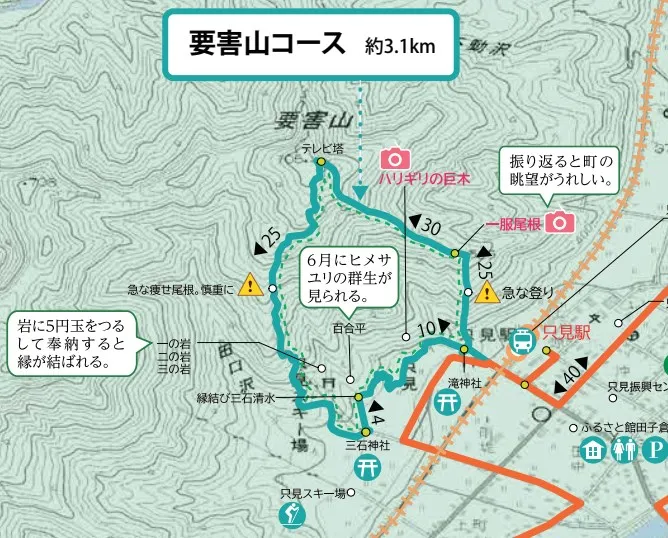 【福島県只見線】要害山トレイル、コースマップ